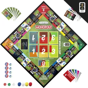 MONOPOLY FIFA