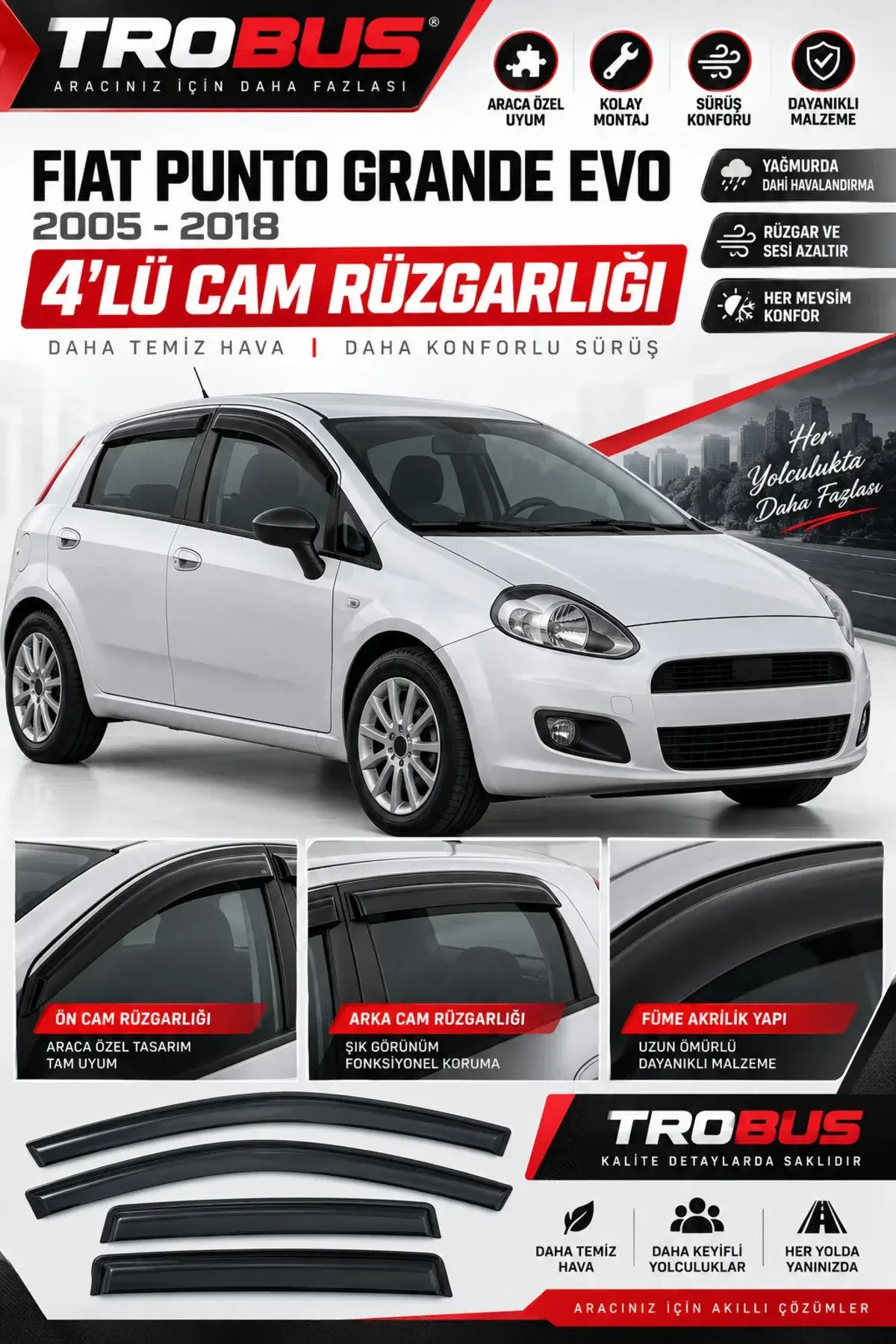 Fiat Punto Serisi (2005-2018) / Grande Punto / Punto Evo / Yeni Punto Cam Rüzgarlığı 4'lü (1)