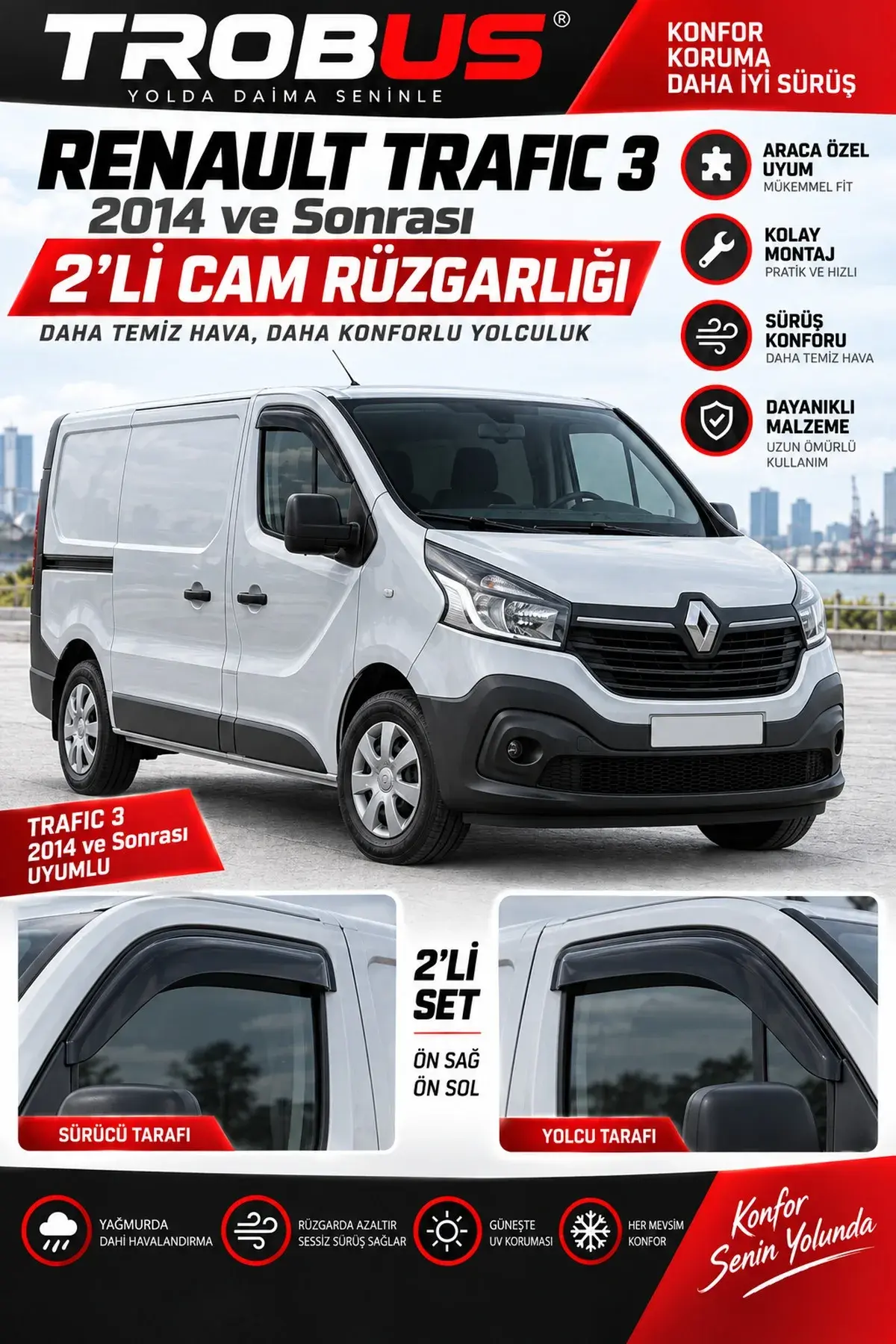 Renault Trafic 3 (2014 ve Sonrası) Cam Rüzgarlığı 2'li (1)