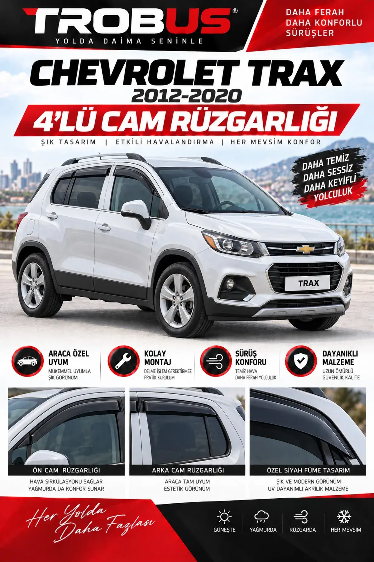 Chevrolet Trax (2012-2020) Cam Rüzgarlığı 4'lü (1)