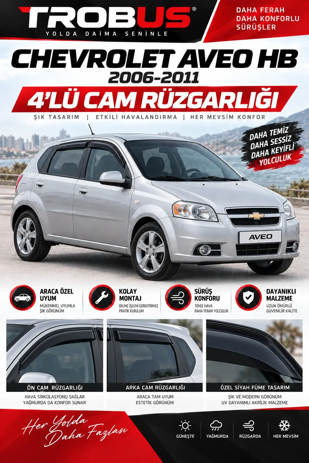 Chevrolet Aveo HB (2006–2011) T200/T250 Kasa Cam Rüzgarlığı 4'lü (1)