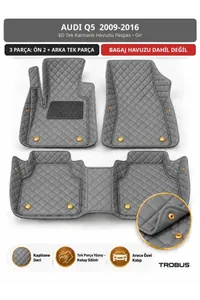 Gri