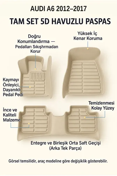 Audi A6 2012–2017 5D Havuzlu Paspas Tam Set Bej – Arka Tek Parça, EVA Dolgu