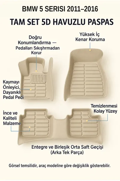 BMW 5 Serisi 2011–2016 5D Havuzlu Paspas Tam Set Bej – Arka Tek Parça, EVA Dolgu