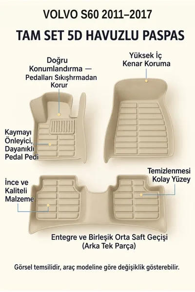 Volvo S60 2011–2017 5D Havuzlu Paspas Tam Set Bej – Arka Tek Parça, EVA Dolgu