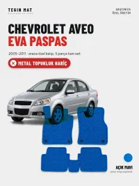 Açık Mavi