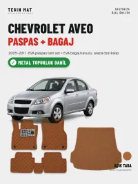 Açık Taba