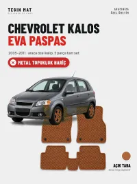 Açık Taba