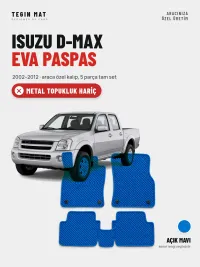 Açık Mavi