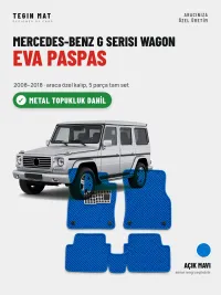Açık Mavi