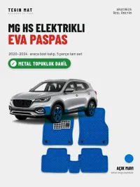 Açık Mavi
