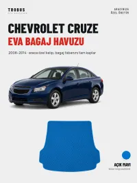 Açık Mavi