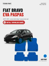 Açık Mavi