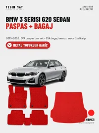 Kırmızı