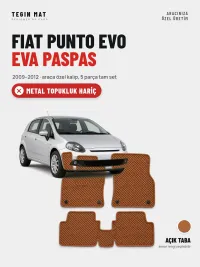 Açık Taba