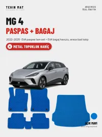 Açık Mavi