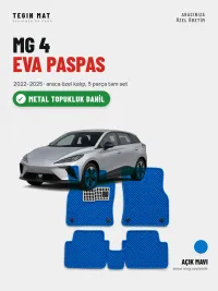 Açık Mavi