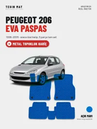 Açık Mavi