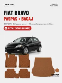 Açık Taba