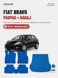 Açık Mavi
