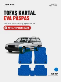Açık Mavi
