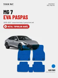 Açık Mavi