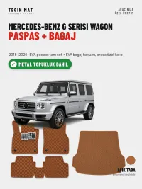 Açık Taba
