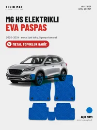 Açık Mavi