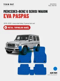 Açık Mavi