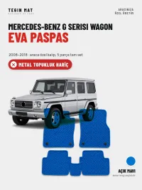 Açık Mavi