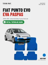 Açık Mavi
