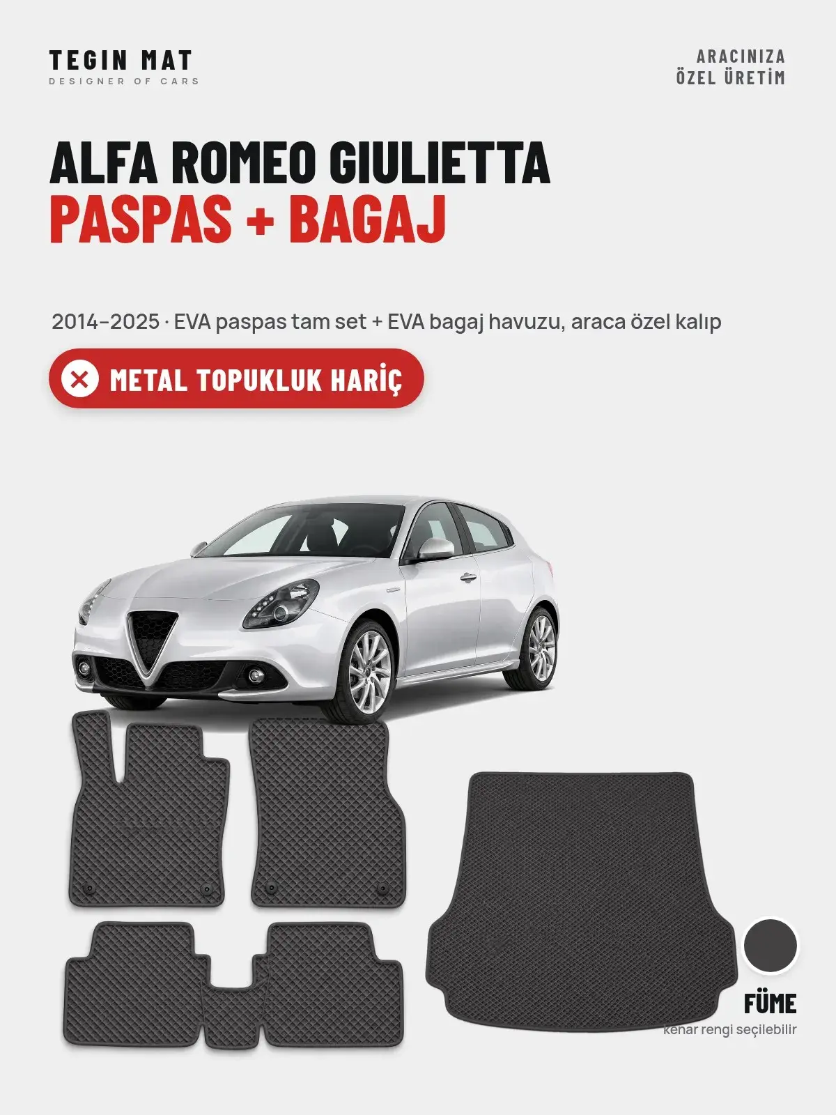 Alfa Romeo Giulietta EVA Paspas + Bagaj Havuzu Seti (2014–2025) Füme – Metal Topukluk Hariç (1)