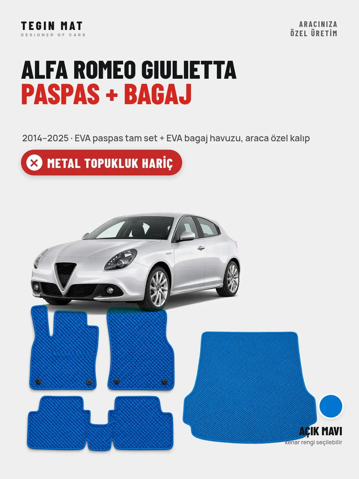 Alfa Romeo Giulietta EVA Paspas + Bagaj Havuzu Seti (2014–2025) Açık Mavi – Metal Topukluk Hariç (1)