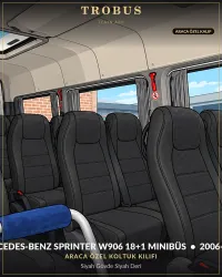 Siyah Gövde Siyah Deri