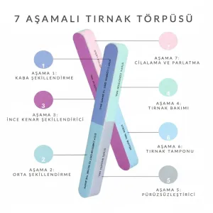 7 Aşamalı Profesyonel Tırnak Törpüsü 2 Adet + Tırnak Temizleme Fırçası Hediyeli