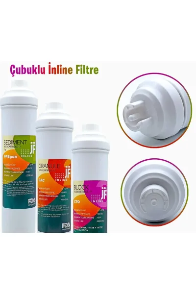 Jammy Inline Su Arıtma Filtresi
