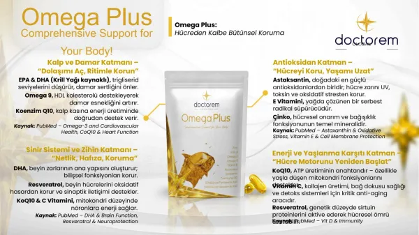 Omega Plus 30 Adet Transdermal Bant