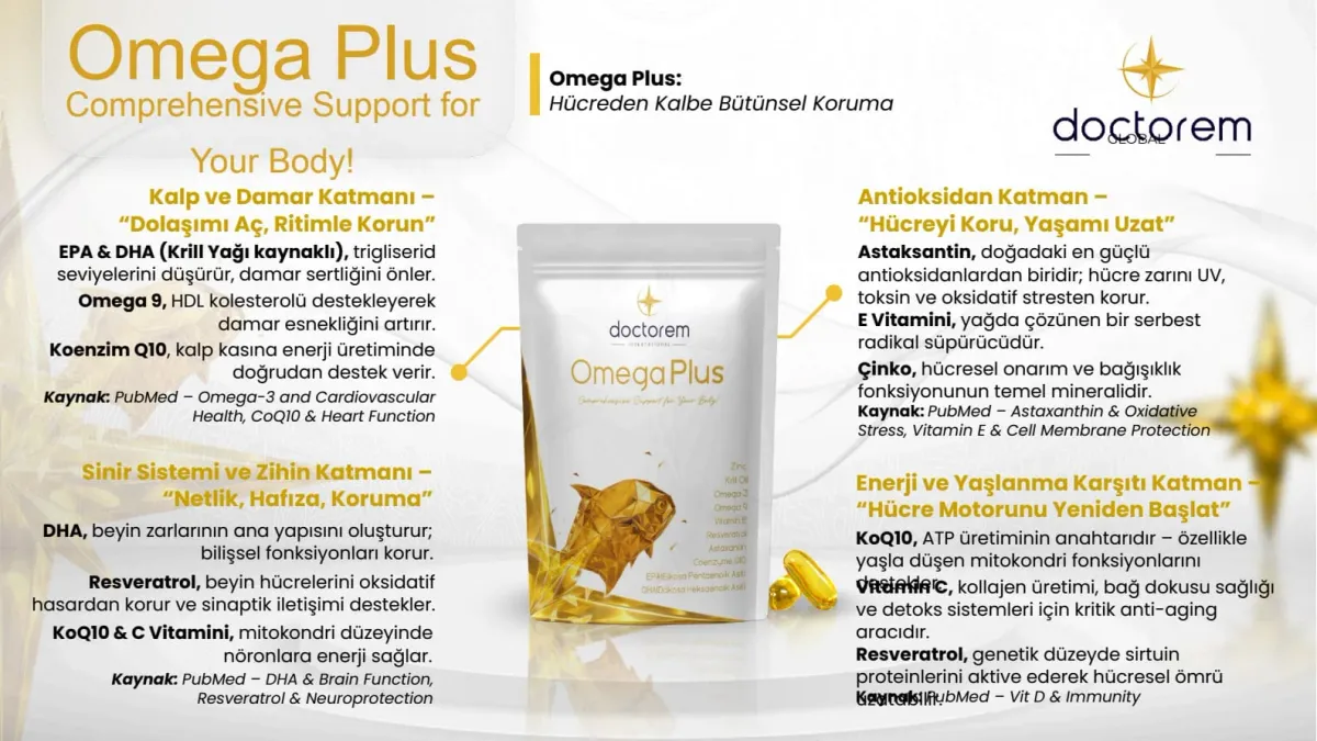 Omega Plus 30 Adet Transdermal Bant