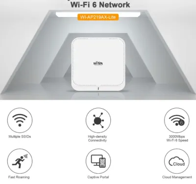 WI-AP219AX-Lite V2 – 2.4&5.8GHz 3000Mbps Wi-Fi