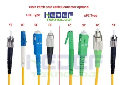 LC-LC SM 9/125 DUBLEX PATCH COARD LSZH 5MT