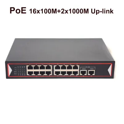 COREDATA ODS- 16P2U -200 18port POE