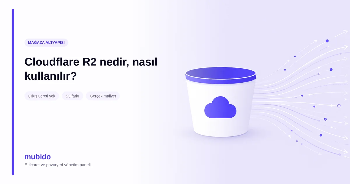 Bir nesne deposundan dışarı serbestçe akan veri: Cloudflare R2'nin çıkış ücreti almaması