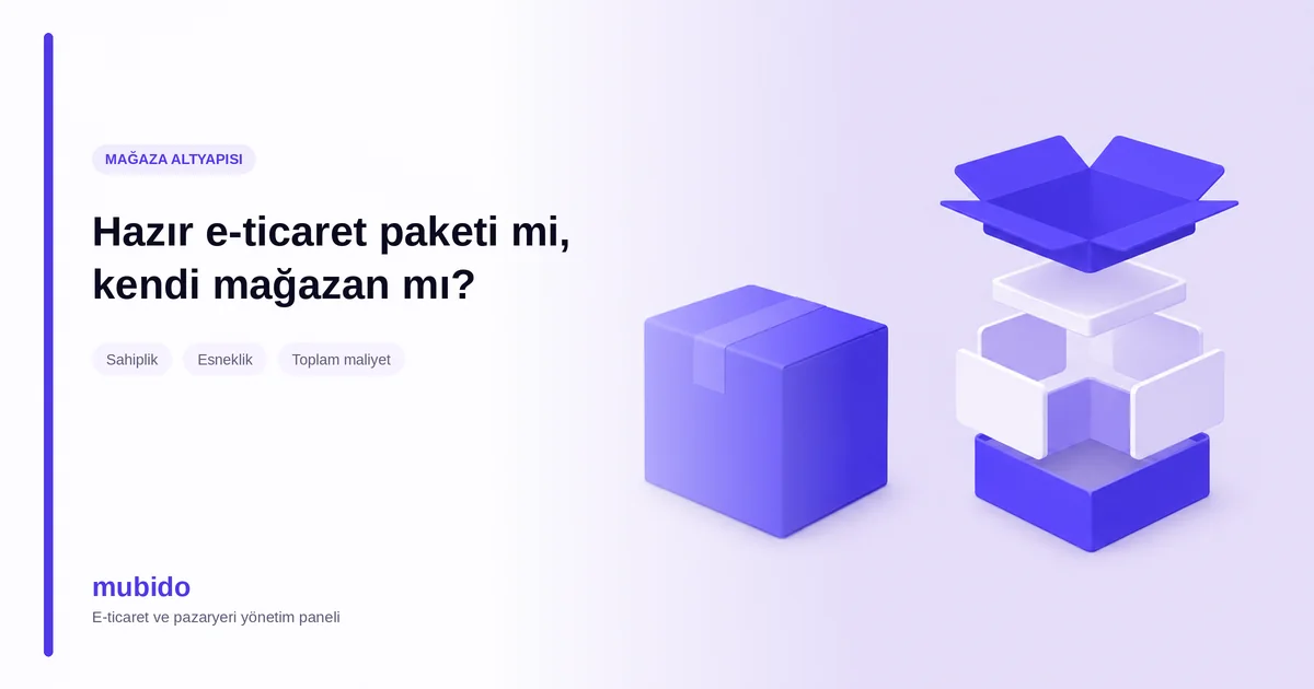 Kapalı hazır paket ile parçalardan kurulan açık kutunun karşılaştırması