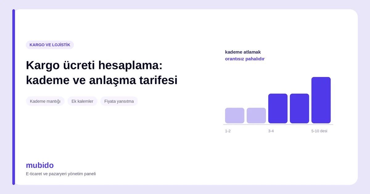 Kargo Ücreti Hesaplama: Desi Kademesi ve Anlaşma Tarifesi Nasıl Okunur