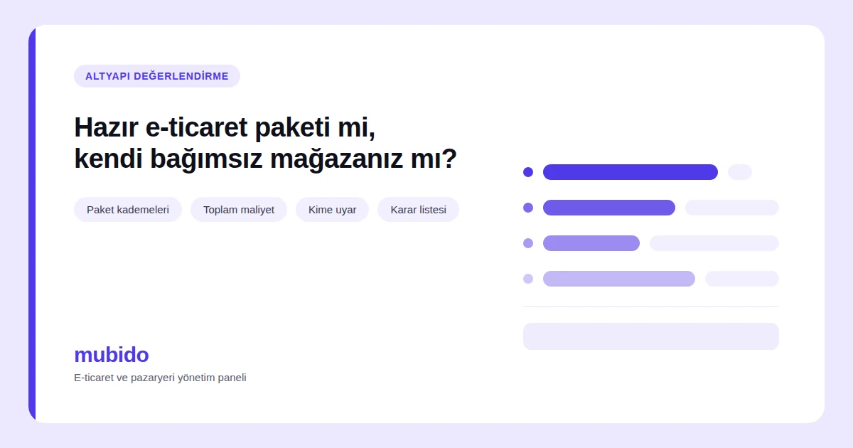 Hazır e-ticaret paketi ile kendi bağımsız mağaza arasındaki farkı ele alan rehberin kapak görseli