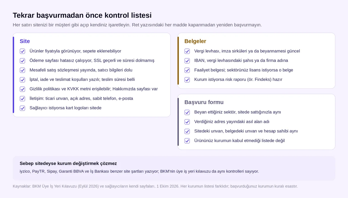 Sanal POS tekrar başvuru kontrol listesi: site, belgeler ve başvuru formu için işaretlenecek maddeler