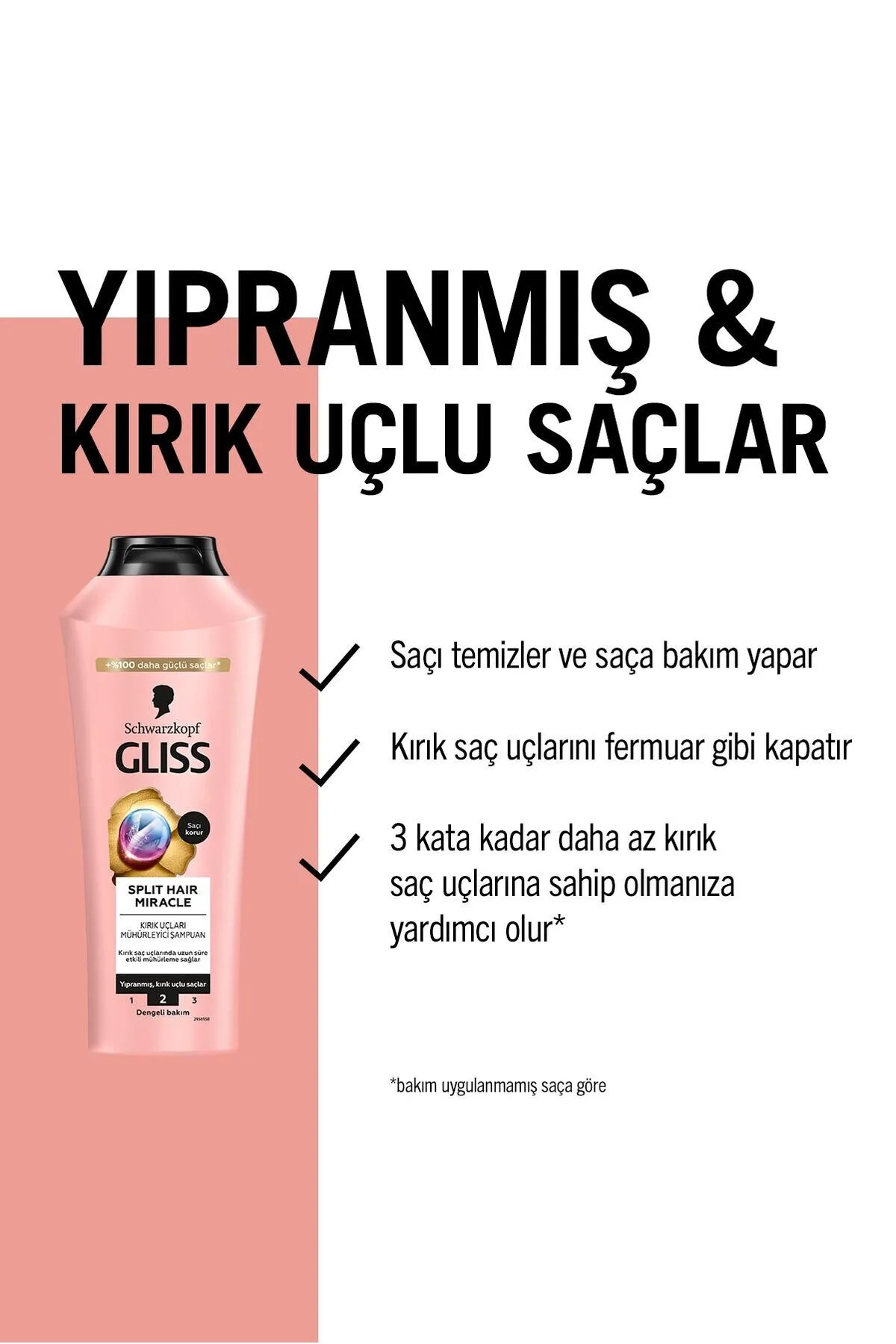 Gliss Split Hair Miracle Şampuan 400 ml 3