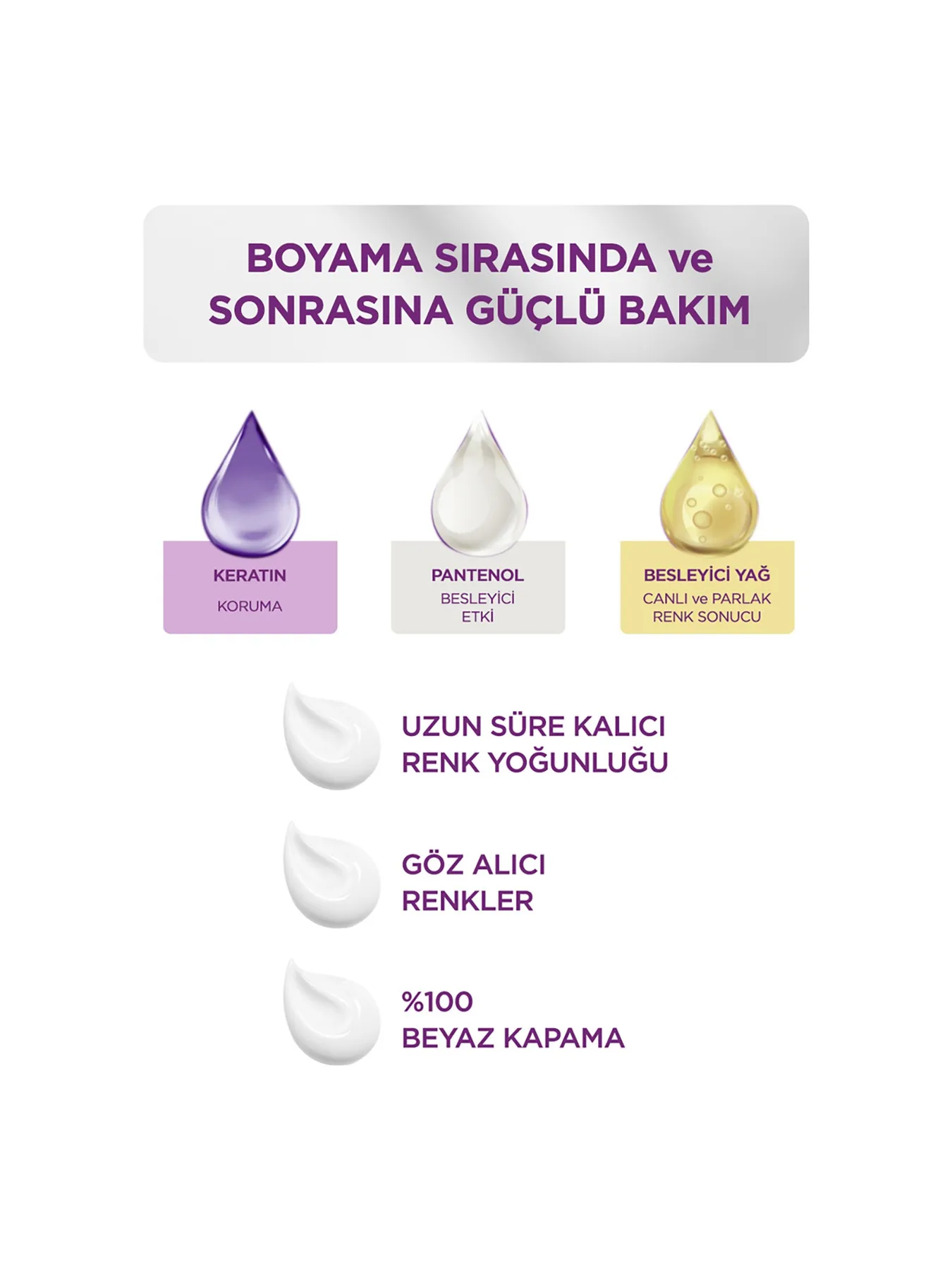 Palette Saç Boyası Renkler Colors 6/88 Yoğun Kızıl