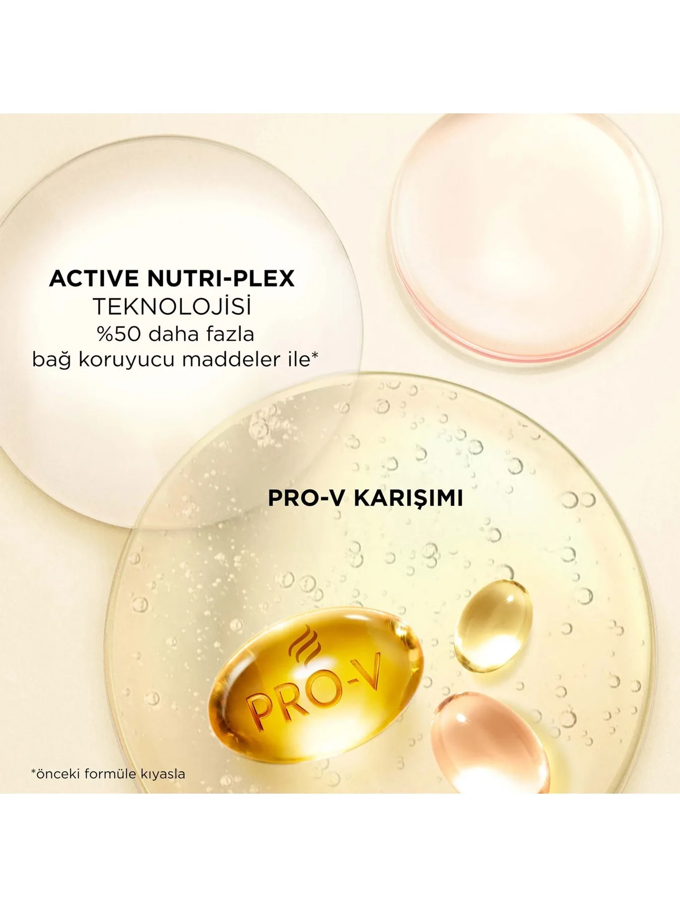 Pantene Kepeğe Karşı Etkili Şampuan 400 ml Kepekli Saçlar İçin Besleyici Formül