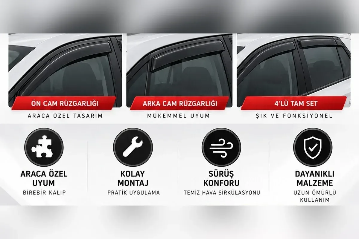 Skoda Fabia 3 hatchback ön ve arka kapı camlarında takılı 4 parça koyu cam rüzgarlığı detay kareleri
